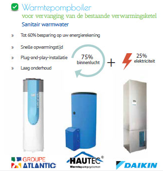 Warmtepompboiler - Productie sanitair warm water